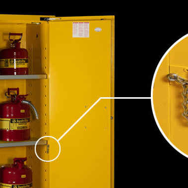 Are Your Flammable Cabinet Doors Functioning Properly? A Hidden Hazard You Can't Ignore”