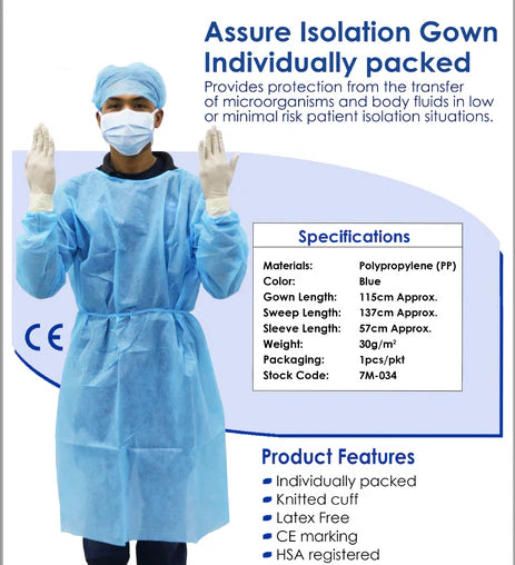 Disposable Isolation Gown Blue, 115cm X 137cm 100 pcs/ctn