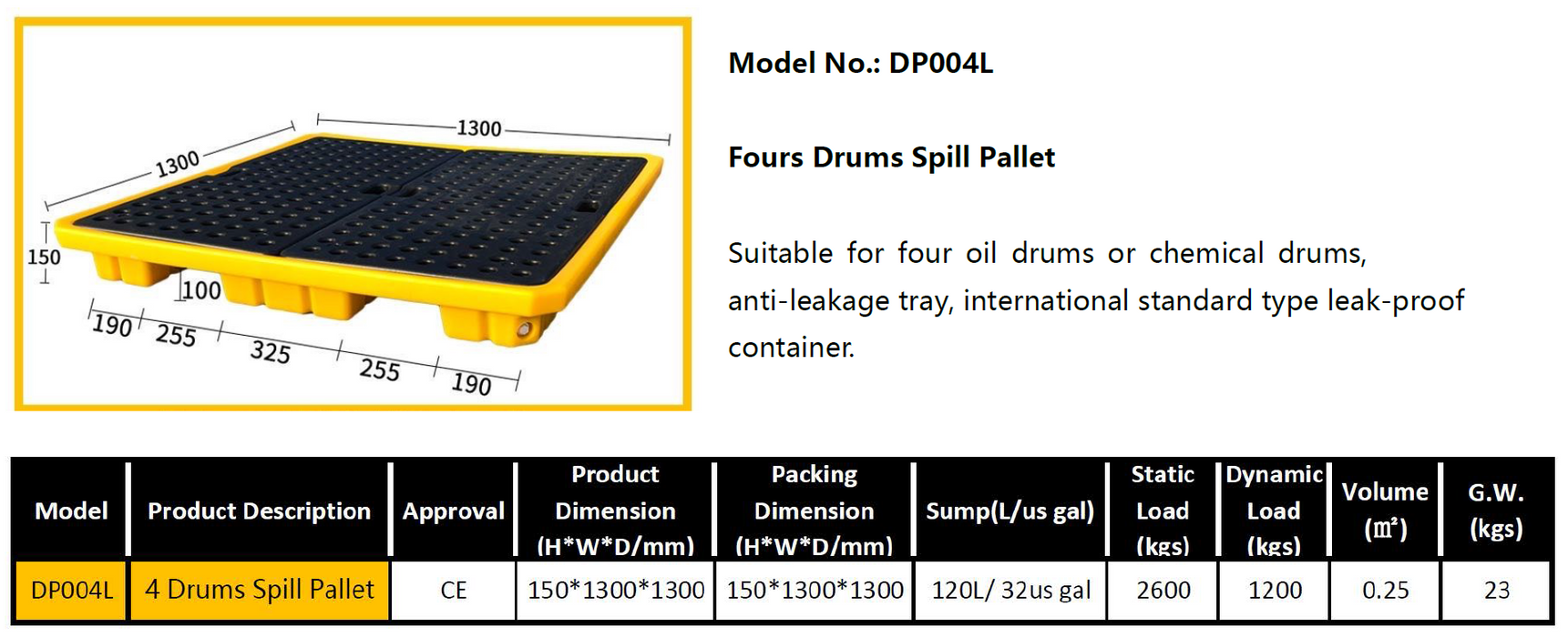 Spilldoc® Low Profile 4 Drum Spill Pallet with drain plug SD004L