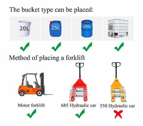 Spilldoc® Double IBC Spill Pallet SDIBC02H