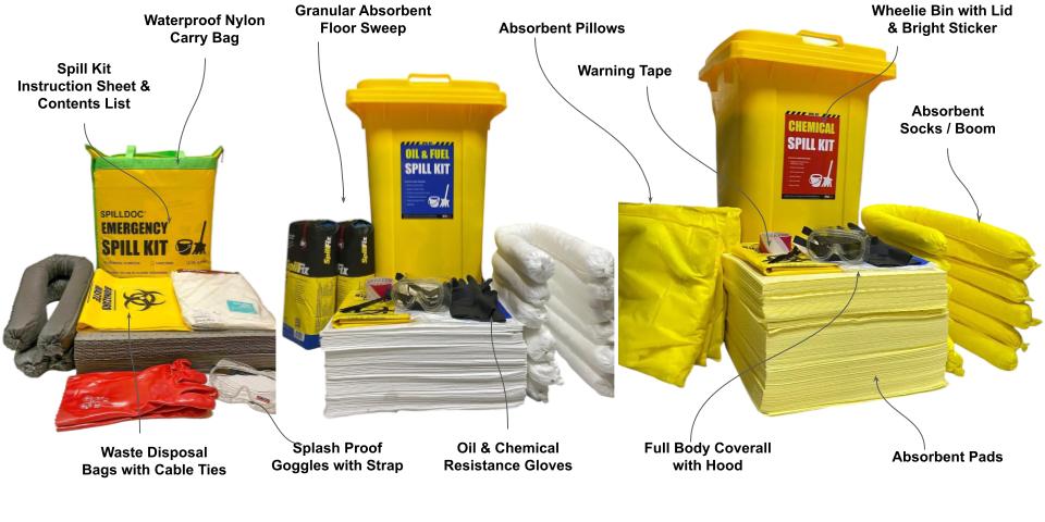 SPILL KIT FOR OIL & CHEMICAL SPILL RESPONSE