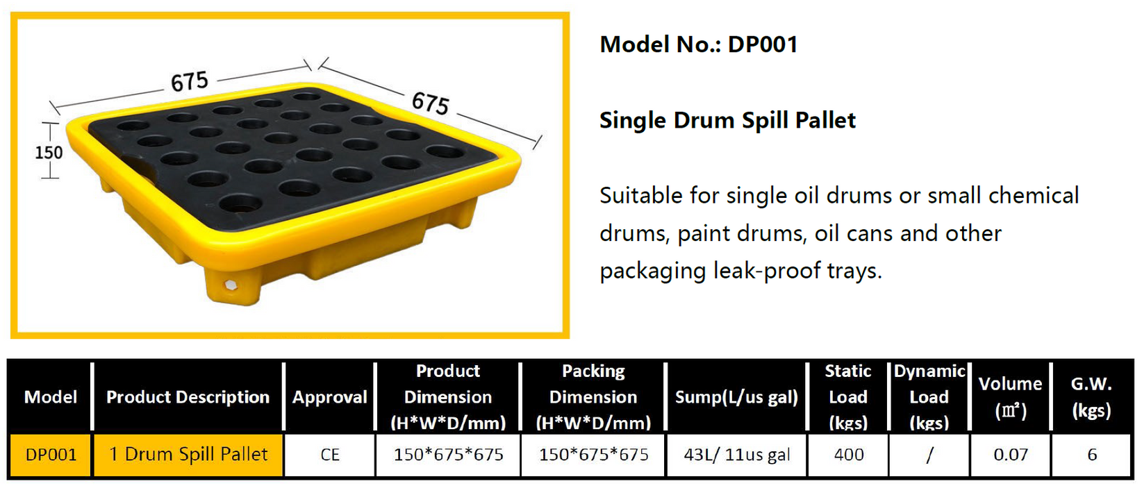 Spilldoc® Single Drum Spill Pallet with drain plug SD001