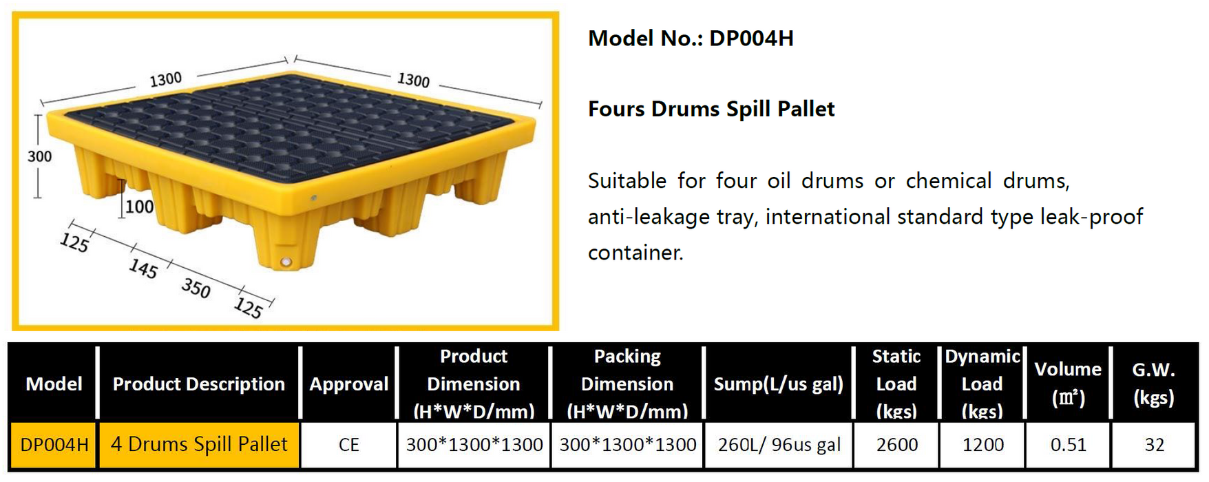 Spilldoc® 4 Drum Spill Pallet with drain plug SD004H